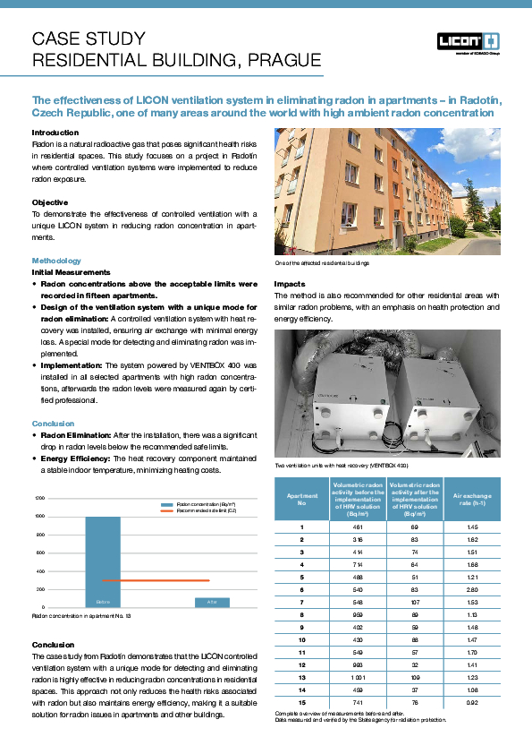 Case study